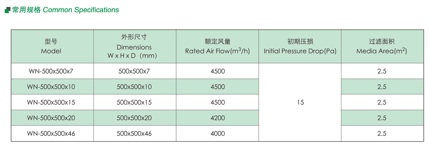 1682001783751679.png image.png