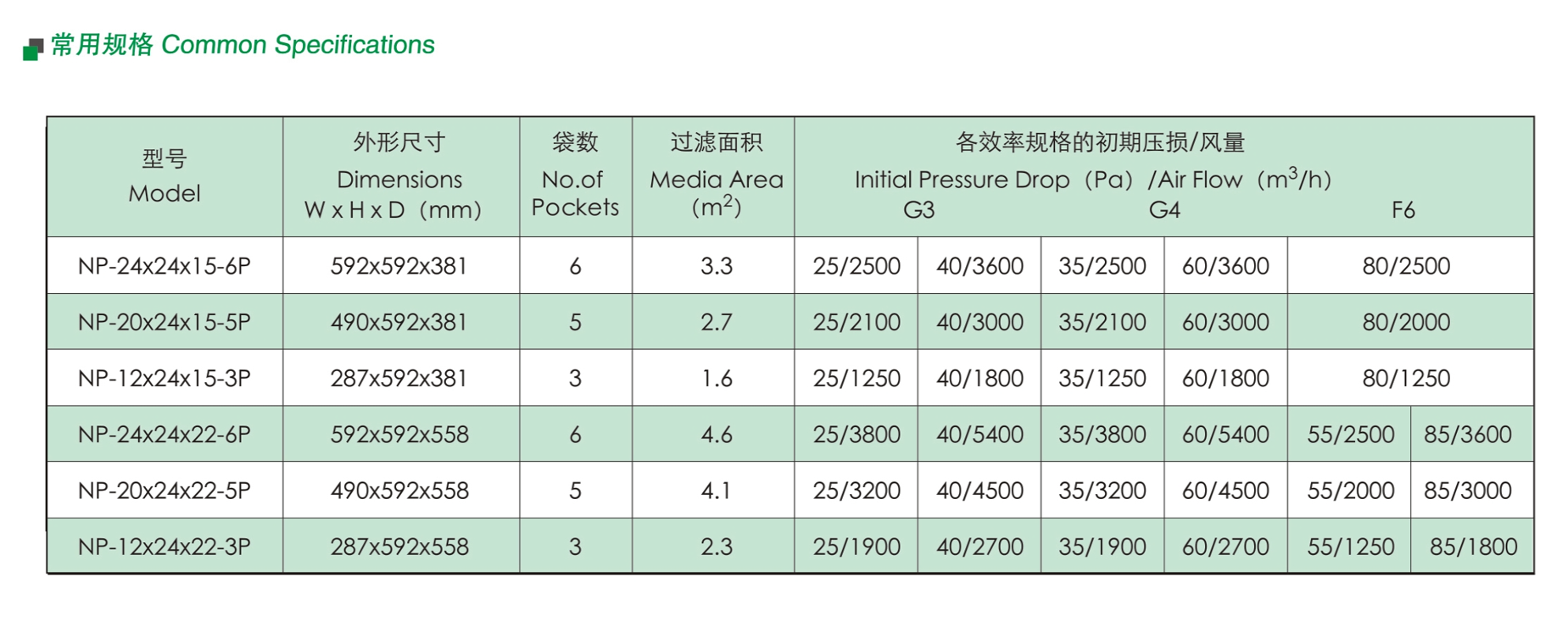 1682002685270024.png image.png