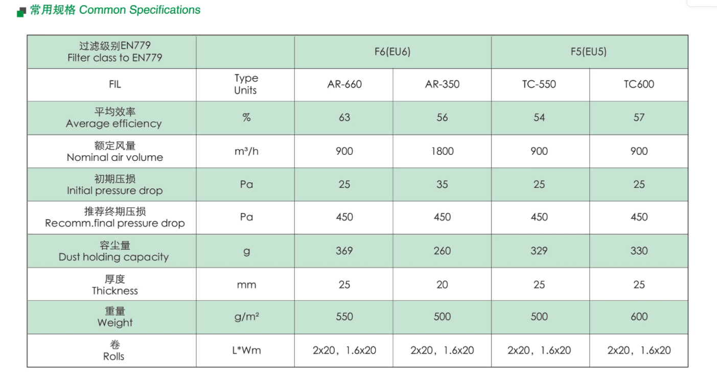 1682228890630458.png 顶棉.png